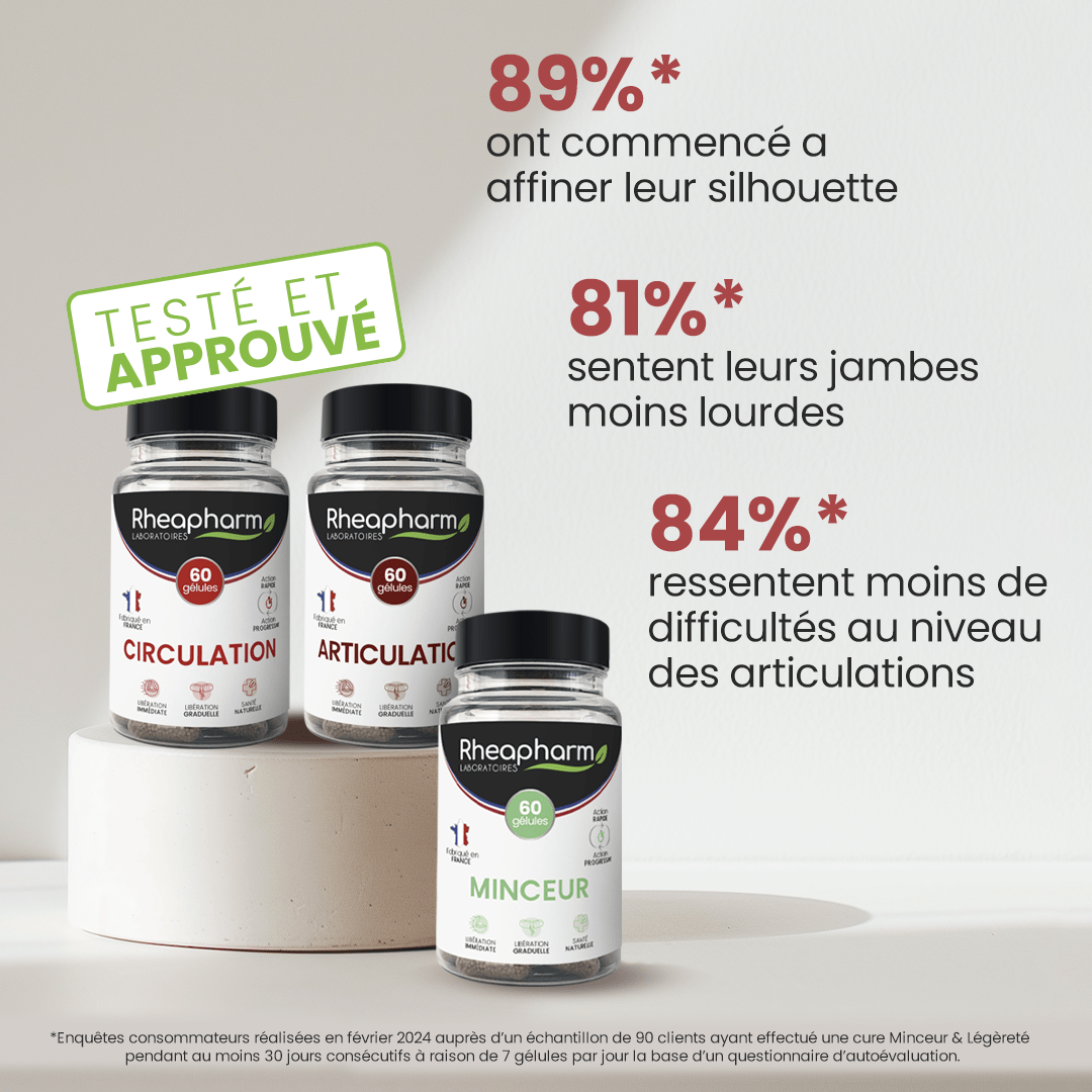 MINCEUR & LÉGÈRETÉ